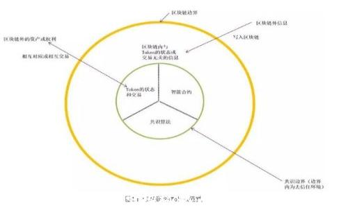 
江西鹰潭虚拟币市场现状与未来发展前景分析