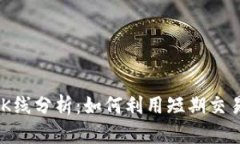 虚拟币30分钟K线分析：如