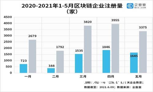 : TP官方最新版下载安装指南
