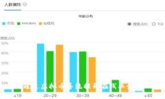 如何通过虚拟币导流提升