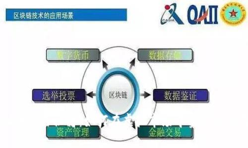 虚拟币交易秘籍：如何在虚拟市场中实现高效成交