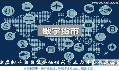 全球虚拟币交易禁令的时间节点与背后的原因分析