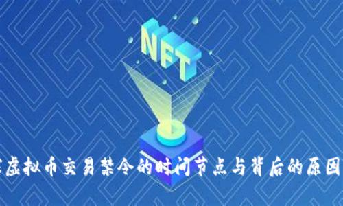 全球虚拟币交易禁令的时间节点与背后的原因分析