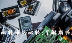 虚拟货币SMI与比特币的比
