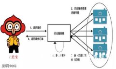 2023年虚拟币生态排名分析