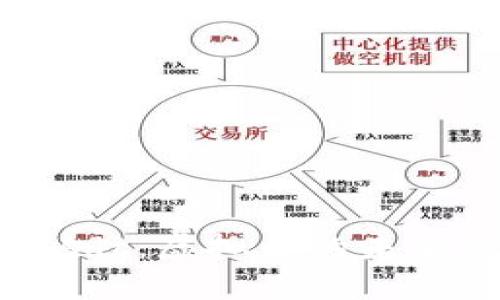 : 深入了解Celusdt：虚拟币的未来潜力与市场分析