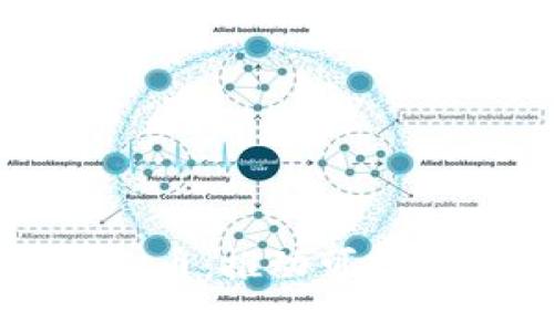 探索绿色星球虚拟币：推动可持续发展的数字资产