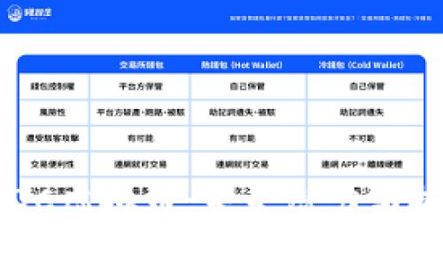 深入探讨FLDC虚拟币：未来潜力与投资价值分析