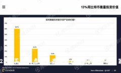 2023年买什么虚拟币最值得
