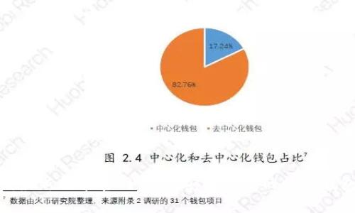 : TP钱最新版本官网下载：安全可靠的数字钱包选择