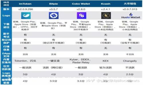 2023年虚拟币新矿场投资指南：把握数字货币的未来机遇