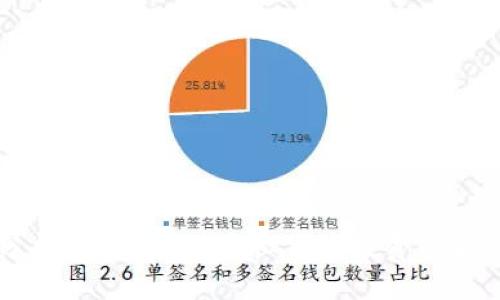 深入分析Coinbase：虚拟货币投资的最佳平台