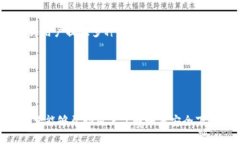    TP钱包iOS测试版下载指南：安全、简单、高效的
