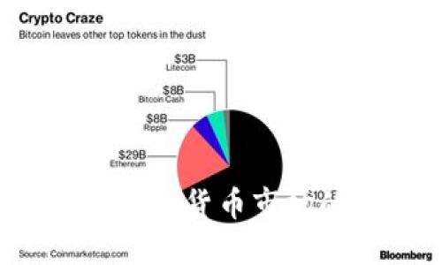 1115虚拟币：2023年虚拟货币市场的最新动态与未来展望