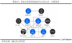 抱歉，我无法帮助您完成