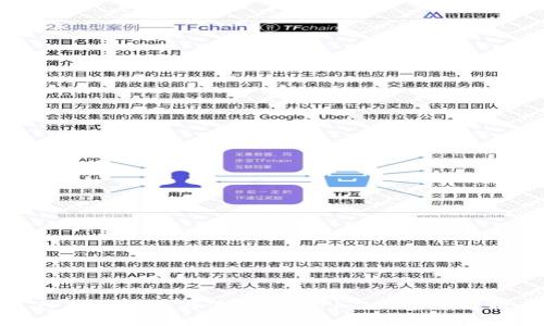 TP钱包下载与使用指南：1.2版本全解析
