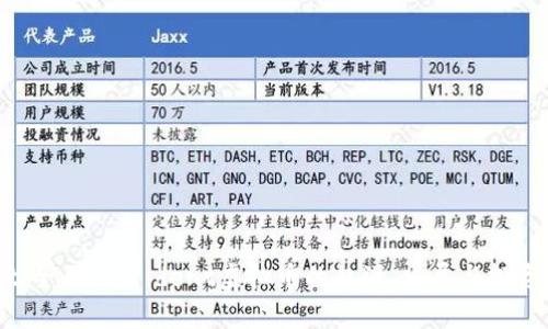 ziaoti全面解析：dent虚拟币的起源、发展与投资前景