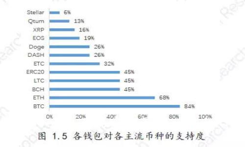 如何从TP官网下载安装最新版本的TP软件