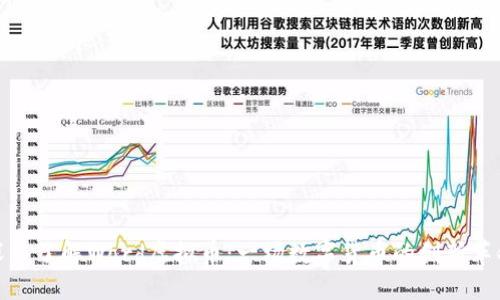 深入了解Word虚拟币：一场数字货币的创新革命