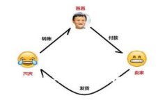 探索Pi币：一种新兴的虚拟