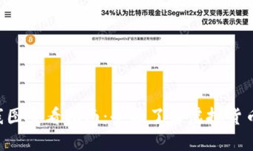 虚拟币K线图查看指南：全面了解虚拟货币市场动态