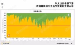 :TP最新版本官方下载：全面解析与下载指南