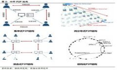 : 苹果手机 TP 钱包官网下载指南：解决下载问题