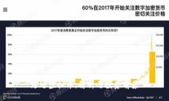 延边虚拟币：解析与投资