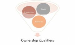 全面解析虚拟币 DAT：投资