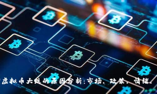 近期虚拟币大跌的原因分析：市场, 政策, 情绪, 投资