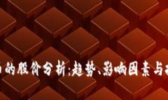 : 虚拟币的股价分析：趋势