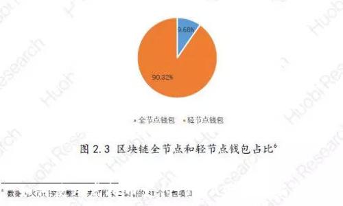 如何使用虚拟币支付:VISA带来的新机遇
