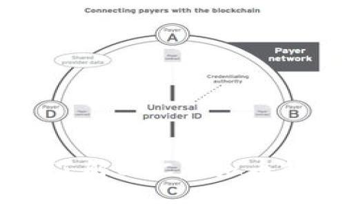 EDC币解析：了解EDC虚拟币的未来与潜力