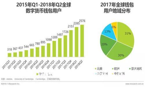 如何理解和使用虚拟人名币：数字经济时代的关键工具