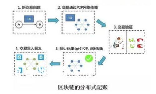 如何有效找回丢失的虚拟币？完整指南与实用技巧  
找回虚拟币, 虚拟货币丢失, 安全保护, 钱包恢复/guanjianci  

虚拟币丢失的原因  
随着虚拟货币市场的蓬勃发展，越来越多的人开始投资虚拟币。然而，随着投资次数的增加，不可避免地会遇到各种问题，其中之一就是虚拟币的丢失。一般来说，虚拟币丢失的原因主要有以下几种：  
1. **钱包丢失**：许多用户可能会在历史上使用过一些钱包软件，若他们未能妥善保存钱包的备份，资金可能会因此无法找回。  
2. **私钥泄露**：如果用户的私钥被他人获取，用户的虚拟币就会面临被盗的风险。  
3. **平台问题**：如果用户将虚拟币存放在交易平台上，而该平台出现安全问题或倒闭，用户的资产也可能随之丢失。  
4. **操作失误**：如不小心将虚拟币转到错误地址、错误钱包等，也会导致虚拟币的丢失。  
了解了以上原因后，我们可以采取相应的措施，努力找回丢失的虚拟币。  

找回虚拟币的方法  
找回丢失的虚拟币并不是一件简单的事情，但在许多情况下，用户可以通过一些方法尝试找回他们的资产。以下是几种常见的方法：  
1. **恢复钱包**：如果用户是因为钱包软件的丢失或崩溃导致资产丢失，可以尝试使用钱包的助记词（通常在创建钱包时会生成）、私钥或备份文件来恢复钱包。许多钱包提供了备份和恢复的功能，用户只需要按照提示操作即可。  
2. **联系交易平台客服**：如果虚拟币存放在交易平台上，用户可以尝试联系客服寻求帮助。对于严格遵循KYC（了解你的客户）程序的交易平台，用户可能会通过验证身份来找回丢失的资产。  
3. **查看转账记录**：用户可以在区块链浏览器上查看自己的交易记录，以确认虚拟币是否已转出。通过这些记录，用户可以了解到虚拟币的去向并尝试通过链上轨迹进行追踪。  
4. **社交媒体寻求帮助**：如果用户是在社交媒体上遭遇诈骗，可以通过向相关平台报告、发帖求助或联系专业的虚拟币搜索团队来寻求帮助。这类团队往往具备丰富的经验和技术手段，可以追踪资金流向。  
无论采用哪种方法，尽早行动都是极其重要的，越早找回丢失的虚拟币，成功的可能性越大。  

保护虚拟币安全的最佳实践  
为了避免未来再次遭遇虚拟币丢失的问题，用户应采取一些最佳实践以确保资产的安全性：  
1. **使用硬件钱包**：硬件钱包是一种专门用于存储虚拟货币的物理设备，它比软件钱包更安全，可以有效防止黑客攻击。  
2. **定期备份**：定期对钱包的助记词、私钥和其他关键信息进行备份，并将其存放在安全的位置，以防万一。  
3. **启用双重身份验证**：在交易平台上启用双重身份验证（2FA）可以大大提高账户的安全性，即使密码泄露，黑客也无法轻易登录用户账户。  
4. **了解市场动态**：保持对市场动态的关注，及时了解各种安全风险，并定期审查和更新安全策略。  
遵循以上最佳实践，用户能够显著降低虚拟币丢失的风险，从而更好地保护自己的投资。  

常见问题解答  

h4如何确认我的虚拟币是否真正丢失？/h4  
确认虚拟币是否丢失的首要步骤是检查你的交易记录。你可以使用区块链浏览器查找你的地址，并确认是否有转账记录。如果你没有找到任何转账记录，但无法访问你的钱包，那么你的资产可能是安全的。也可能是由于钱包软件崩溃或其他问题导致无法访问。如果你确定转账记录显示资产已被转走，接下来可以尝试联系平台客服或采取其他措施追踪资金。  
在查找过程中，注意查看你的交易ID、时间戳，确保信息准确。记住，更不要轻易相信“找回虚拟币”的项目或服务，因为很多都可能是诈骗。  

h4如何防止私钥泄露？/h4  
保护私钥的安全非常重要，用户必须采取以下措施以防止泄露：  
1. **离线存储**：将私钥保存在离线环境中，最好是用纸质形式。纸质钱包或硬件钱包都是安全方案，确保私钥不被黑客获取。  
2. **加密存储**：如果你必须将私钥存放在数字环境中，请确保使用强密码对其加密，并保持你的计算机或设备安全。  
3. **教育自己**：了解网络安全知识，保持警惕，不轻信陌生链接和邮件，并定期检查账户的安全性。 

h4在什么情况下应该报警？/h4  
如果你的虚拟币因为诈骗或盗窃而丢失，第一件事是保留所有证据，包括聊天记录、转账信息和其他相关内容。  
当你收集到足够的证据后，建议报警。你可以联系当地执法机关，向他们说明情况并提供所有证明材料。虽然找回被盗的虚拟币的可能性不高，但报警可以至少为自己留下记录和可能的后续支持。  

h4是否有专业团队可以帮助找回虚拟币？/h4  
是的，有一些专业团队和公司专门处置虚拟币相关的资产恢复和投资纠纷，他们通过技术手段追踪资产流向，提供咨询和支持服务。在选择这些服务时，请确保他们有专业背景和良好声誉，查阅客户评价以及过往案例以确保服务的可靠性。  

总之，找回丢失的虚拟币虽然面临挑战，但并非不可能。通过正确的步骤和有效的方法，许多情况下你可以将你的资产恢复。更重要的是，在未来的投资中借鉴经验，保护自己的资金安全。