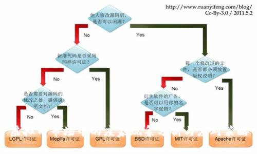 虚拟币市场中的庄家现象分析与应对策略