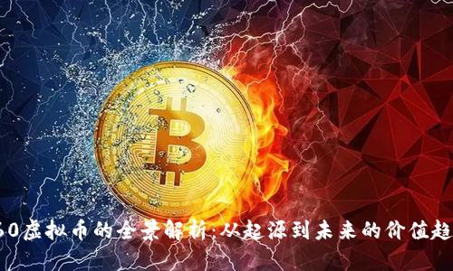 360虚拟币的全景解析：从起源到未来的价值趋势
