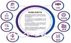 如何成功注册CDN虚拟币：