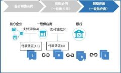 全面了解虚拟币钱包：如