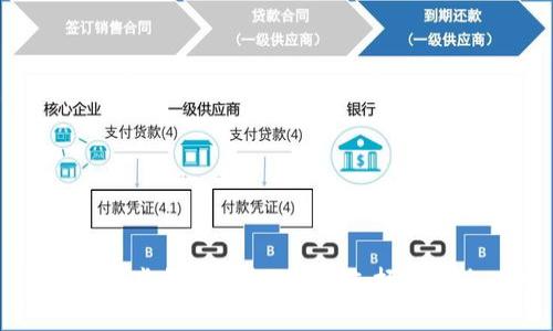 全面了解虚拟币钱包：如何选择与安全使用