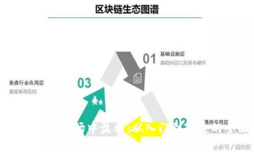 如何在虚拟币市场中盈利：从入门到精通的全面指南