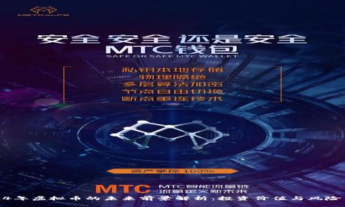 2024年虚拟币的未来前景解析：投资价值与风险并存