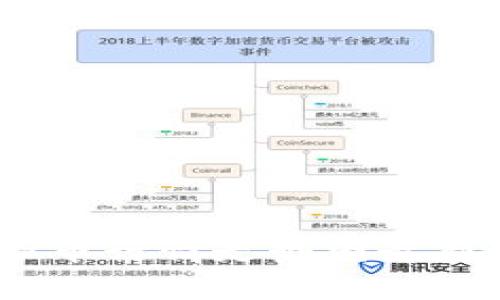 2023年虚拟币行情走势图最新分析与预测