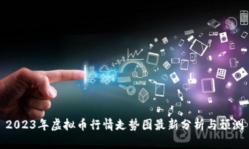 2023年虚拟币行情走势图最新分析与预测