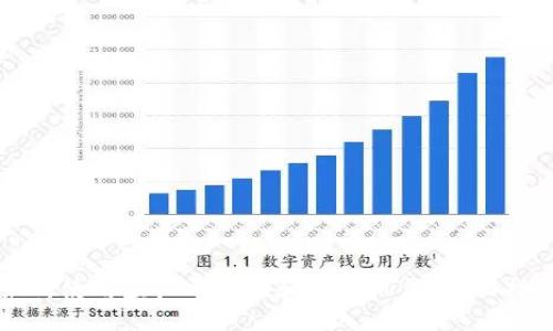 如何使用虚拟币充值和购买机票：全面指南
