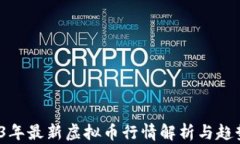  2023年最新虚拟币行情解析