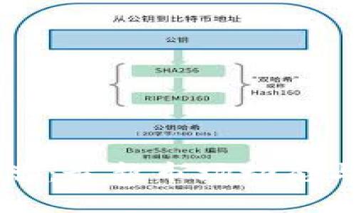 虚拟币汇总：最新市场动态与趋势分析