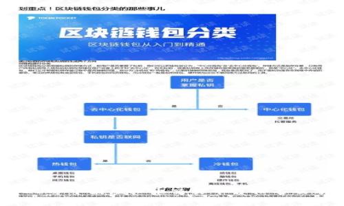 2023年中国虚拟币交易平台排名及分析
