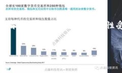 注意：为确保更好的和用