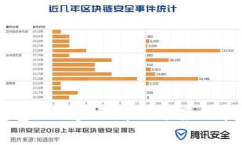 虚拟马币钱包不同步的解决方案与常见问题解析